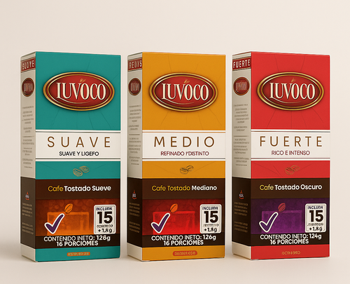 Luvoco Panamá